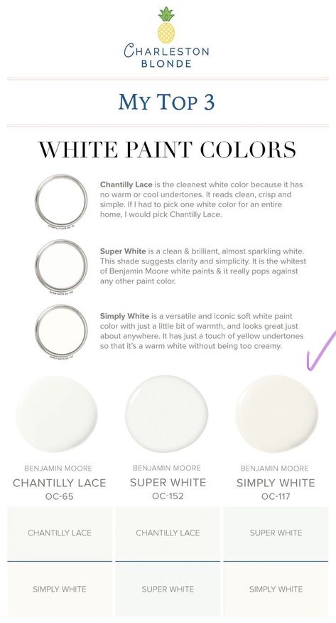 White Interior Paint Colors, Super White Benjamin Moore, Benjamin Moore Chantilly Lace, Chantilly Lace Benjamin Moore, Benjamin Moore Super White, White Interior Paint, Painting Trim White, Air Lounge, Benjamin Moore White