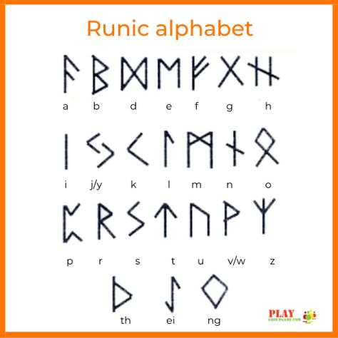 Runic alphabet This alphabet has also been used as a cipher for a long time. Because they are such angular shapes, it is ideal for scratching into something. If you are going on a quest in the forest, scratch a hidden code in a trunk (which is on the ground!) to decipher. Secret Alphabet Codes Easy, Secret Codes For Best Friends Letters, Hidden Codes Messages, Alphabet Secret Code Letters, Which Alphabet, Secret Letters Code, Secret Codes Alphabet Letters, Secret Code Alphabet, Secret Codes Alphabet