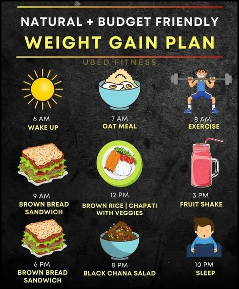 Weight Gain Diet Plan, Weight Gain Drinks, Gain Weight Smoothie, Weight Gain Plan, Tips To Gain Weight, Ways To Gain Weight, Healthy Weight Gain Foods, Food To Gain Muscle, Weight Gain Journey