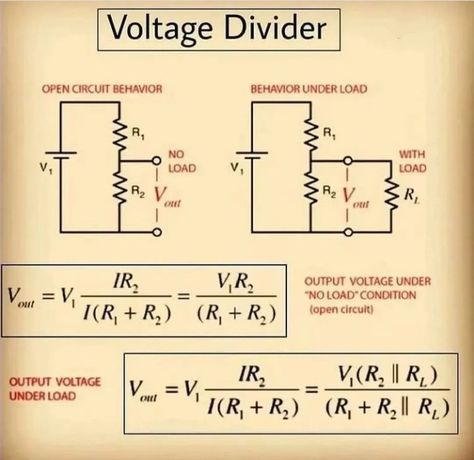 Electricity Notes Physics, Electric Circuit Notes, Current Electricity Formula, Physics Notes Class 10 Electricity, Electrical Engineering Humor, Series And Parallel Circuits, Basic Electrical Engineering, Electrical Engineering Projects, Engineering Notes