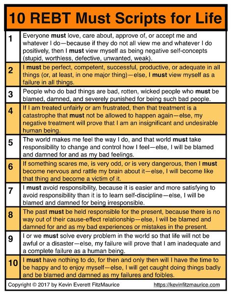 10 REBT (Rational emotive behaviour therapy) irrational beliefs and life scripts to identify and challenge   Source: https://kevinfitzmaurice.com/free-stuff/counseling-issues/rebts-10-irrational-beliefs/ Rebt Therapy, Counselling Theories, Rational Emotive Behavior Therapy, Psych 101, Counseling Tools, Psychology Notes, Dbt Skills, Clinical Social Work, Cognitive Therapy