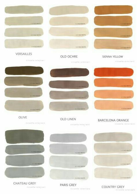 Anne Sloan chalk paint Annie Sloan Colors, Annie Sloan Painted Furniture, Chalk Paint Colors, Chalk Paint Projects, Annie Sloan Paints, Chalk Paint Furniture, Annie Sloan Chalk Paint, Milk Paint, Paint Furniture