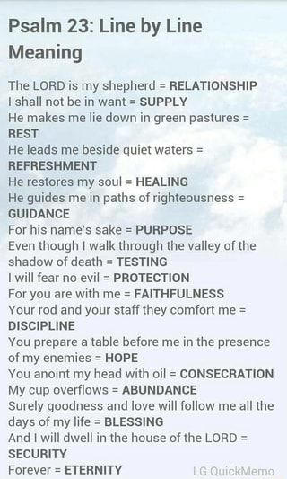 Found on iFunny Quotes Bible Verses, Bible Verses About Faith, Bible Study Notebook, Quotes Bible, Bible Study Verses, Good Prayers, Bible Facts, Prayer Verses, Prayer Scriptures