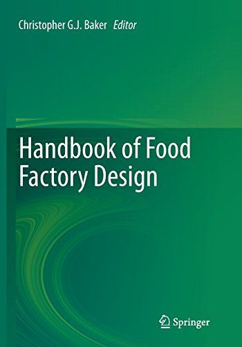 Food Factory Design, Manufacturing Factory Design, Exterior Landscaping, Food Factory, Food Manufacturing, Food Technology, Manufacturing Factory, Social Media Content Calendar, Food Processing