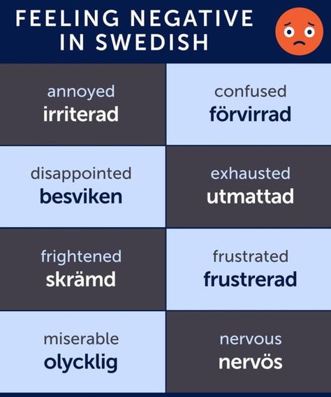 Swedish Grammar, Learn Swedish, Swedish Language, Scandinavia, Grammar, Sweden