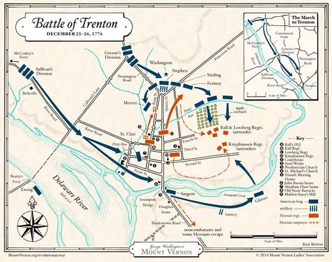 Battle Of Trenton, United States History, Colonial America, Delaware River, History Class, Mount Vernon, Native American History, Evernote, British History