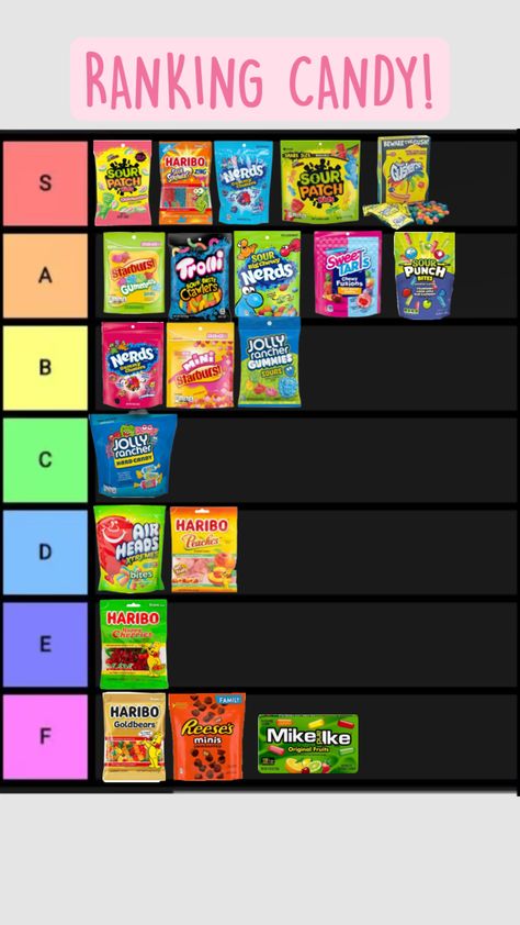 ranking candy! 🩷#ranking#candy Jolly Rancher, Sour Patch, Candy