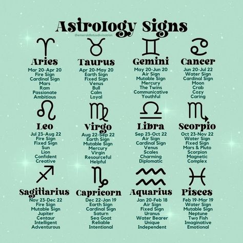 Astrology Dates Signs, Astrological Signs Dates, Astrology Dice Meanings, Karmic Astrology, Astrology Signs Dates, Astrology Dates, Astrology Meaning, Astrology Books, Spiritual Journals