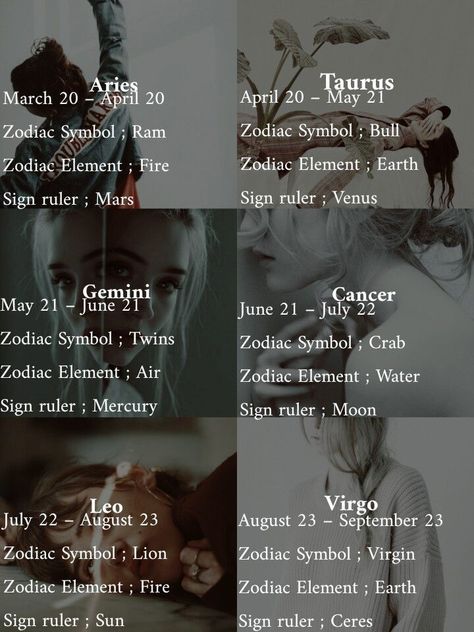 March 28 Zodiac Sign, July Zodiac Sign Tattoo, March 22 Zodiac Sign, Mars Taurus, August Zodiac Sign, Crab Zodiac, April Zodiac Sign, Taurus And Virgo, Taurus Zodiac Quotes