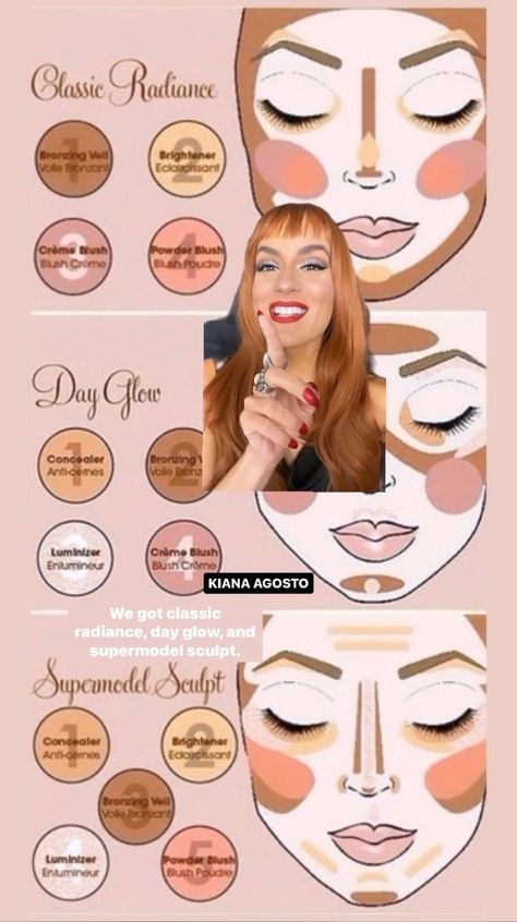 Different Types of Highlight, Contour & Blush Placements😍Follow My Page For More Daily Content Like This!💋 #makeuptipsandtricks #makeuptricks #makeuphacks #beautyhack #makeupforbeginners #tipsmakeup #makeupinfluencer #makeuptrends #blush #beautysecret #makeupinspo #makeupvideos #makeuptime #makeuptransformation #makeupgoals #skincaretips #beautytips #beautybloggers #highlightandcontour #makeuplife #cosmetics #glam #makeuptutorial #lashes #mua #skincare #summertime #summermakeup #highlightandco Blush Placement, Makeup Course, Contour Palette, Blush Highlighter, Makeup For Beginners, Contouring And Highlighting, Makeup Goals, Wedding Hair And Makeup, Summer Makeup