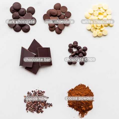 The different types of chocolate that you can use for baking, dark chocolate, milk chocolate, white chocolate, chocolate bars, chocolate chips, cocoa nibs, and cocoa powder, plus a run down of what they are made with #baking #chocolate #cocoanibs #kitchenhealssoul Chocolate Types, Chocolate Facts, Type Of Chocolate, Expensive Chocolate, Custom Chocolate Bars, Cacao Recipes, Chocolate Shapes, Bars Chocolate, Chocolate Work