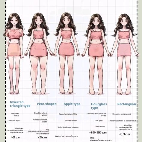 Know your body type 💫 . . . [styling tips, outfits, pinterest outfits, outfit ideas, ootd, fashion, neutrals, face features, face shape, things that makes u look ugly, viral, viral reels, lisa, glow up, glow up tips, glow up plan, glow up challenge, fyp , trending, trending audios] #glowup #glowupchallenge #glowuptips #selfcare #selfloveclub #pinterestgirl #thatgirlaesthetic #thatgirlhabits #thatgirllifestyle #exercisemotivation Lisa Body Shape, Glow Up Plan, Know Your Body Type, Lisa Body, Glow Up Challenge, Viral Reels, Glow Up Tips, Pinterest Outfits, Pinterest Girls