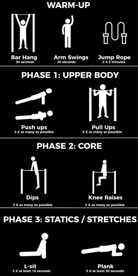 Simple Calisthenics Workout, Calisthenics Body Inspiration, Basic Calisthenics Exercises, Diy Calisthenics Gym, Meli Calisthenics, Calinstethics Workout, Cathelistic Workout, Calethstenics Workout, Calestenics Workout Plan Beginners