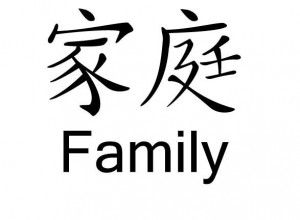 word family in chinse | Chinese characters for "family." Heart And Mind Tattoo, Mind Tattoo, Tattoo Letras, Japanese Tattoo Words, Chinese Symbol Tattoos, Japanese Tattoo Symbols, Family Tree Tattoo, Maori Tattoos, Tattoo Schrift