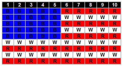 American Flag. Optional: Pinch the opening of the safety pins with the needle nose pliers so they won't pop open. Flag Pins Beads, Seed Bead Safety Pin Patterns, Ahg Crafts, Safety Pin Projects, Safety Pin Jewelry Patterns, Bead Pins, Safety Pin Art, Safety Pin Crafts, American Flag Pin