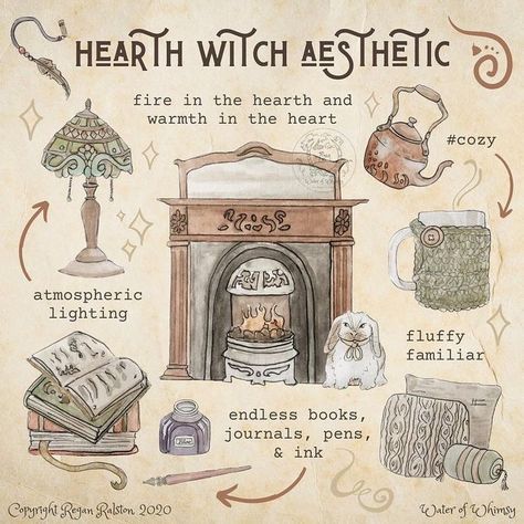 Hearth Witch Aesthetic, Witch Drawings, Hearth Witch, Witchy Wall Art, Witch Life, Whimsy Art, Cottage Witch, Magia Das Ervas, Postal Vintage