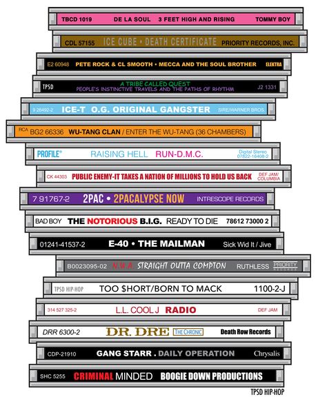 Hip Hop Cassette Tapes, Stack Of Cassette Tapes, Music Zine, Newspaper Ideas, Senses Gift, Spiderman Comic Art, Rap Art, Old Scool, Rap Album Covers