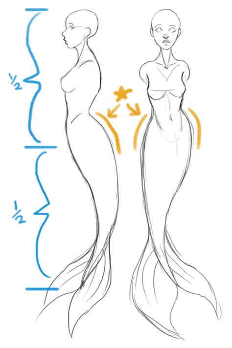 How to draw Mermaids for MerMay coming up next... - SarahCulture Draw A Mermaid, Mermaid Sketch, Drawing Instructions, Desen Realist, Mermaid Drawings, Siluete Umane, Seni 2d, Gambar Figur, 인물 드로잉