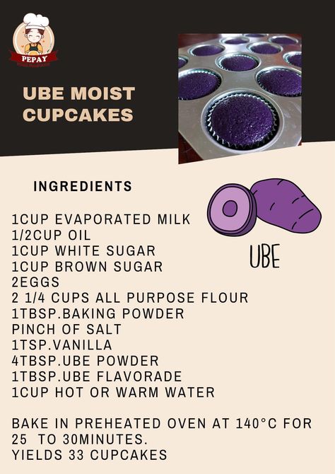 Ube Cupcake Recipe, Ube Cupcakes, Hawaiian Dessert Recipes, Hawaiian Desserts, Ube Recipes, Moist Cupcakes, Cupcake Recipe, Evaporated Milk, Pinch Of Salt