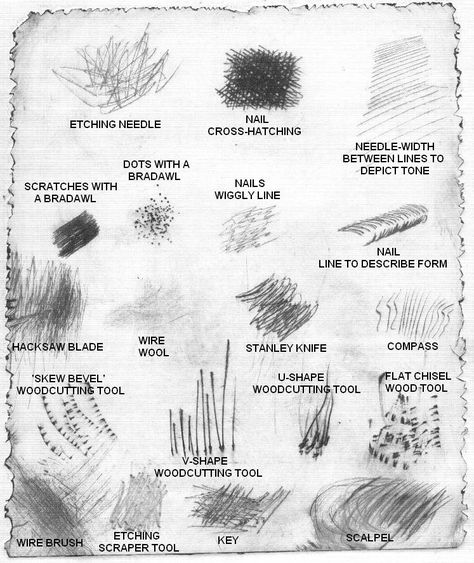 Drypoint Etching Techniques, Drypoint Etching Printmaking, Intaglio Printmaking Drypoint, Etching Prints Dry Point, Intaglio Printmaking Etchings, Dry Point Print, Drypoint Printmaking Ideas, Dry Point Etching Printmaking, Dry Point Etching Ideas