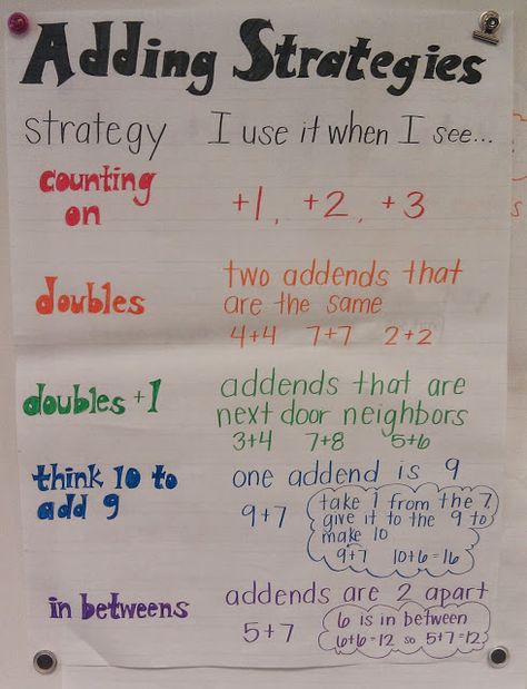 adding strategies anchor chart -  Facile flexible strategies                                                                                                                                                                                 More Addition Tricks, Math Strategies Anchor Chart, Adding Strategies, Mental Math Strategies, Mental Maths, 2nd Grade Class, Addition Strategies, Subtraction Strategies, Maths Resources