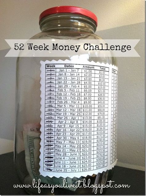 Mason Jar Money Challenge | Mason Jar Crafts Love 52 Week Money Saving, 52 Week Money Challenge, 52 Week Money Saving Challenge, Saving Hacks, Saving Challenge, Money Challenge, Budget Planer, Homestead Survival, Cadeau Diy