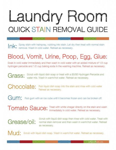 Tired of searching for stain removal techniques? Download this free Laundry Room Quick Stain Removal Guide Printable and save yourself time and heartache. #laundrytips #stainremoval Stain Removal Guide Printable, Stain Removal Guide, Clean Baking Pans, Deep Cleaning Hacks, To Do Planner, Laundry Stains, Deep Cleaning Tips, Stain Removal, Household Cleaning Tips