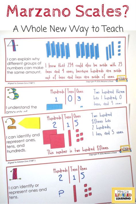 Ever dreamed of finding an easier way to pin-point your students’ needs and strengths? Organize lessons and content better? Marzano Scales may be just the thing to track growth and student progress. These learning goals and scales follow a simple structure and can be created for any subject area. student assessment | lesson planning teacher | class management ideas | differentiation strategies | marzano strategies Class Management Ideas, Instructional Strategies Teaching, Marzano Strategies, Proficiency Scales, Differentiation Strategies, Visible Learning, Differentiated Learning, Student Assessment, Elementary Learning