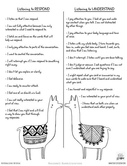 Family Conflict Resolution Worksheet, Sibling Conflict Resolution, Family Therapy Activities Communication Conflict Resolution, Sibling Conflict Worksheets, Healthy Conflict Resolution, Friendship Group Therapy Activities, Conflict Resolution Activities For Work, Conflict Management Activities, Sibling Conflict Resolution Activities