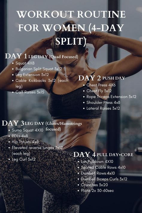 Workout Plan For Women (4-day Split) #workoutplan #fitnessgoals #workoutroutine #fullbodyworkout #exerciseplan #weeklyworkout. https://www.theworldaccordingtome.org/healthy-food-and-drink-recipes/1859787_weekly-gym-workout-plan-for-women-get-strong-and-feel-great/?exs60 Workout 4 Days A Week, 5 Day Split Workout Routine Women At Home, Weekly Gym Workout Plan For Women Weights, 4 Day Gym Workout Plan For Women, Three Day A Week Workout Plan Gym, Workout Split 4 Day Women, 5 Day Gym Workout Plan Woman, Gym Workout Schedule For Women, 4 Day Split Workout Routine For Women