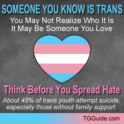 Transgender Guide Chat, Online Support & Info for the Trans Community Trans Ally Quotes, Trans Support Quotes, Pro Trans Quotes, Transphobic Quotes, Trans Struggles, Trans Activism, Trans Quotes, Trans Positivity, Transgender Quotes Inspiration