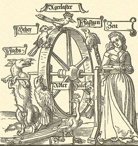 Breaking Wheel, Medieval Philosophy, Epic Of Gilgamesh, Alchemy Art, Albrecht Dürer, Albrecht Durer, Wheel Of Life, Tarot Art, Wheel Of Fortune