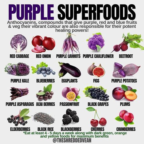 🍆🍇 That purple goodness! What purple fruits & veg do you eat daily? Regularly eating these foods have been shown too produce incredible… Purple Cabbage Recipes, Lifestyle Diseases, Purple Kale, Cabbage Benefits, Benefits Of Potatoes, Purple Cauliflower, Potato Juice, Purple Fruit, Purple Potatoes