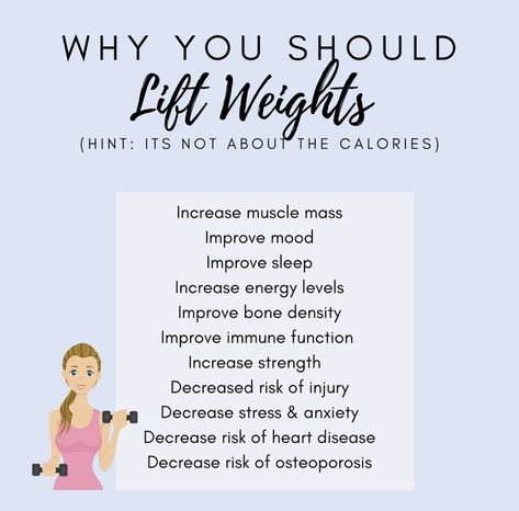 Here are some of the major benefits of weight lifting! Weight Training Benefits For Women, Benefits Of Weight Lifting For Women, Weight Training Aesthetic, Weight Lifting Benefits, Weight Training For Women, 2024 Challenge, Healing Habits, Room Workout, Weight Lifting Motivation