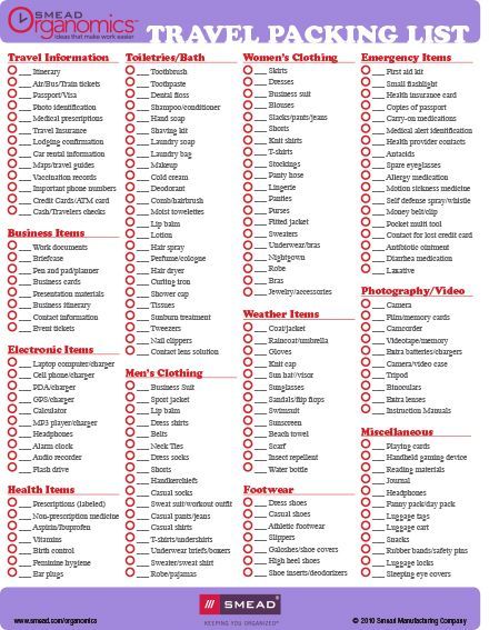 Checklist: Travel Packing- click on the image- pdf comes up- download- save as! Packing List For Overseas Travel, Overseas Packing List, Holiday Packing Lists, Checklist Travel, Beach Vacation Packing, Travel Packing Checklist, Vacation Checklist, Travel Packing List, Holiday Packing