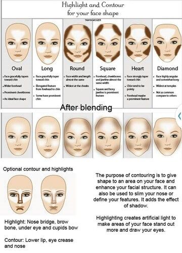 Contouring and highlighting Kuas Makeup, Make Up Diy, Makeup 101, Makeup Tip, Smink Inspiration, Pinterest Makeup, Top Makeup Products, Makeup Guide, Makijaż Smokey Eye