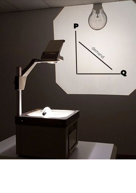 An overhead is used to teach a large number of students. It makes the figures/words printed in the acetate sheet bigger. Camera Lucida, Overhead Projector, Retro Office, Mini Drawings, Projector, Lighting, Home Decor, Home Décor