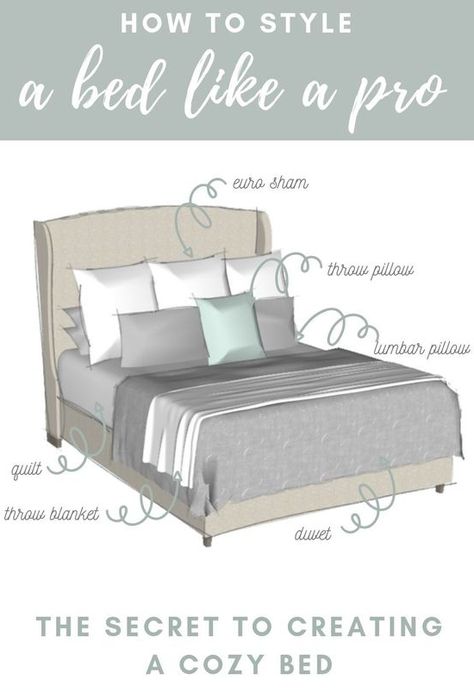 Designer Tips for Making Your Bed. How to make a bed extra cozy. Bed Styling Ideas. How to style a king bed. The perfect bed pillow arrangement. Bedroom Pillows Arrangement, Style A Bed, Bed Pillow Arrangement, Bed With Pillows, Cama King Size, Pillow Ideas, Cama King, Bedroom Color, Bedroom Pillows