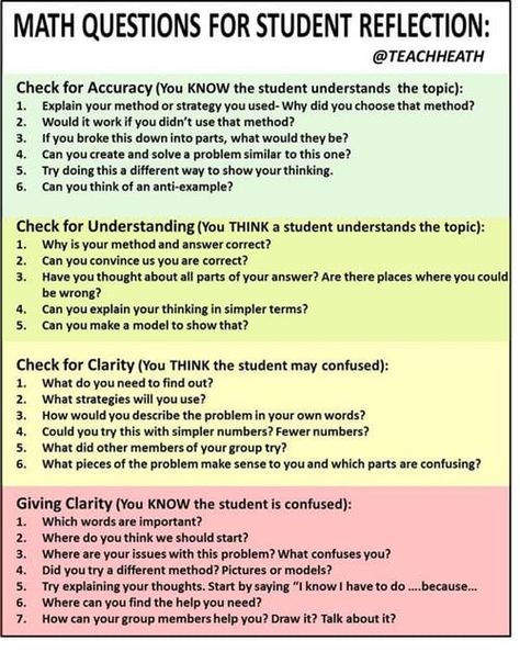 Math Discourse, Ways To Pose, Daily 5 Math, Student Reflection, Math Coach, Math Talk, We Are Teachers, Math Instruction, Math Questions