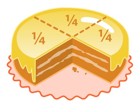 How do fractions, ratios, and rational numbers work in SAT Math? Read our top strategies and practice on real SAT math problems here. Math College, Teaching Fractions, Fifth Grade Math, Math Intervention, 7th Grade Math, Math Fractions, Homeschool Math, 5th Grade Math, Math Numbers