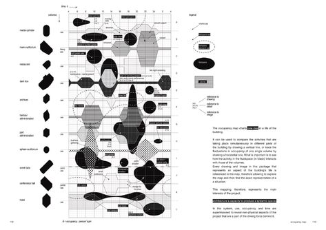 Gallery of Learning by Doing: Architecture Thesis Projects that Break the Mold - 3 Architecture Data Visualization, Architecture Programming Diagram, Time Diagram Architecture, Architectural Program Diagram, Program Diagram Architecture, Architecture Programming, Diagrams Architecture, Program Diagram, Time Diagram