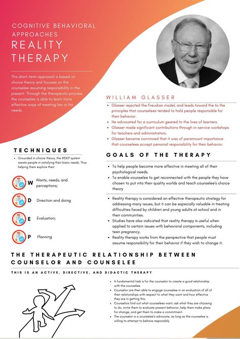 Theories Of Psychology, Theories Of Counseling, Counseling Theories Cheat Sheet, Nce Study, Quality Relationships, Therapy Modalities, Counselling Theories, Counseling Theories, Reality Therapy