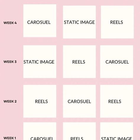 How many times do you post in a week? If your goal is to grow on Instagram, you should post consistently at least three times a week! Have you planned your content calendar for August? If you have not, here is your content calendar for the month! Check the last slide for an example of how your feed should be! Follow me for more tips to grow your Instagram account✅ #contentcalendar #instagramcontent #contentideas #growyourinstagram #socialmediatips #contentstrategy #igfollow #instagram... Instagram Feed Plan, Instagram Content Calendar, Instagram Calendar, Instagram Feed Planner, Social Media Content Calendar, Content Calendar, Social Media Planning, Media Planning, Grow Your Instagram