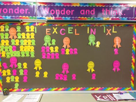 This is a great way to motivate students to use IXL.  Students receive medals they move as they progress. Ixl Math Bulletin Board, Progress Bulletin Board Ideas, Using Ixl In The Classroom, Ixl Bulletin Board, Progress Bulletin Board, Teaching Decor, Ixl Math, Motivate Students, Math Anchor Charts