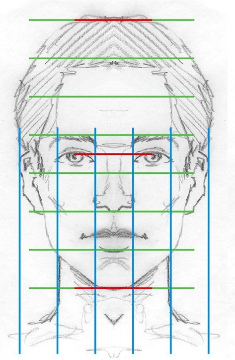 Half Face Drawing, Facial Proportions, Face Proportions, 얼굴 드로잉, 얼굴 그리기, Drawing Faces, Urban Sketchers, Art Instructions, Pencil Portrait