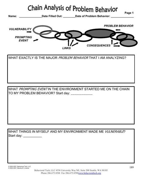 Chain Analysis Dbt, Dbt Chain Analysis, Behavior Chain Analysis Worksheet, Transactional Analysis Worksheets, Behavioral Chain Analysis Worksheet, Addictive Behavior Worksheets, Dbt Chain Analysis Worksheet, Values Clarification, Activities Adults