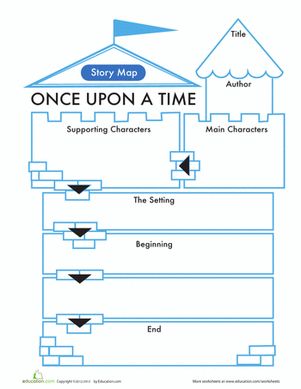 Use this fairy tale story map to follow the details of your child's favorite stories. He can answer, Who are the characters? What happens in the beginning, in the middle, in the end? His favorite stories can help him learn the basic parts of every story and strenghten reading skills. #educationdotcom Story Map Ideas, Fairytale Writing, Story Map Template, Fairy Tale Story, Fairy Tale Writing, Story Maps, Fairy Tale Activities, Writing Prompts Poetry, Fairy Tale Crafts