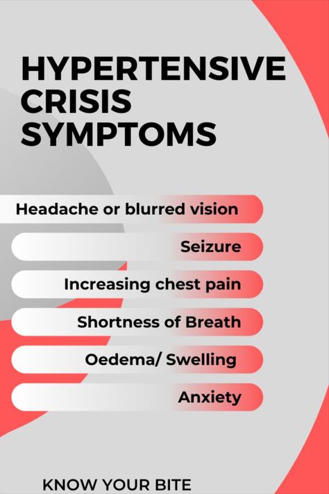 Shortness Of Breath, Chest Pain, Headache, Knowing You