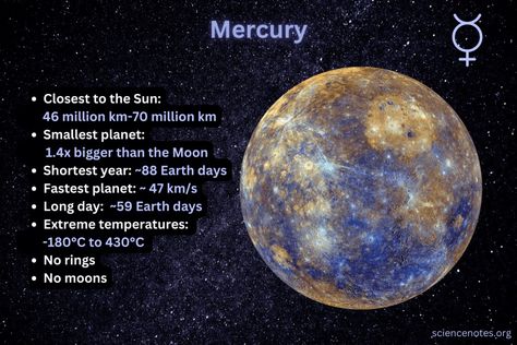 Mercury Planet Facts Facts About Mercury Planet, Mercury Aesthetic, Planet Facts, Mercury Facts, Mercury Surface, Space Pics, Mercury Planet, Pictures With Meaning, Planet Project