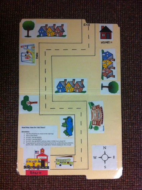 This is a geography work job for 1st grade called "Road Map: How Do I Get There?" Route Map From Home To School, Map Project Ideas, Social Studies Communities, Social Studies Maps, Kindergarten Social Studies, Cardinal Directions, Homeschool Social Studies, Map Crafts, Map Projects